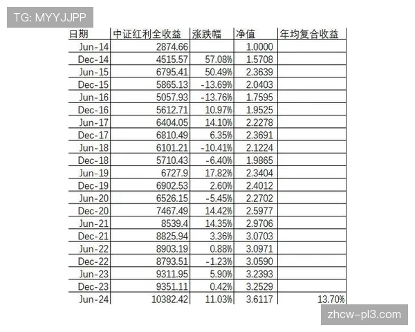 格林伍德本赛季同期数据与上季持平 点球占比仍较高